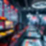 In-depth look at betting platforms