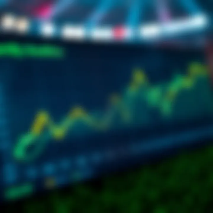 Graph showing betting trends in football