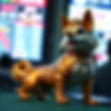 Illustration of the foundational concepts of Doge Toto