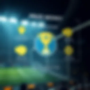 Impact of Prize Money on Players and Teams Diagram depicting the impact of prize money on player careers and team dynamics
