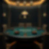 Strategic poker table layout